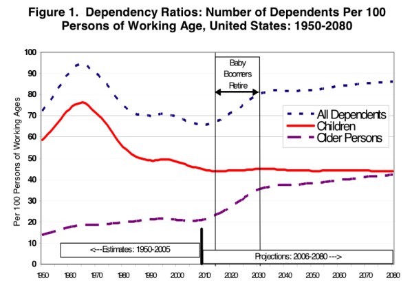 Laura B. Shrestha, Congressional Research Service