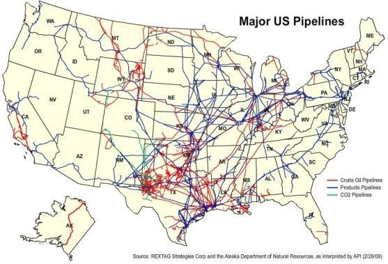 Pipelines