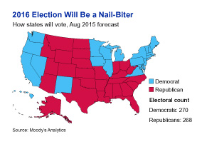 Moody's Analytics prediction for the 2016 Electoral College
