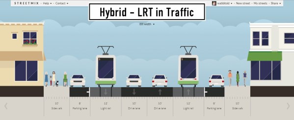 A "Hybrid" of LRT in traffic, from the Riverview studies.