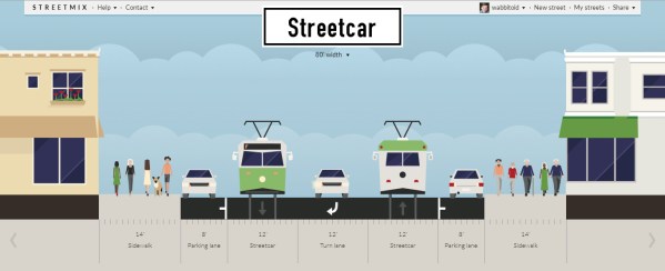 My best guess as to what Seventh wants. The streetcars share a lane with traffic (and may just be buses until a certain ridership threshold is hit).